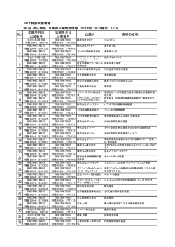 FPIC特許文献情報 油・空・水圧関係 日本国公開特許情報 2006年7月