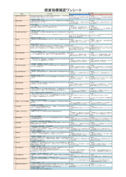 経営指標確認ワンシート