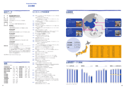 会社概要 - ミニストップ