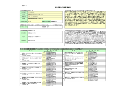 すこやかの社訓である「やさしい手、あったかい手、ささえる手」を基本と し