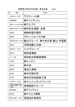 アスフィール   アットブレイン アルプス 石和名湯館 糸柳 峡南堂印刷所