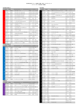 INTERNATIONAL A NATIONAL WOMEN`S