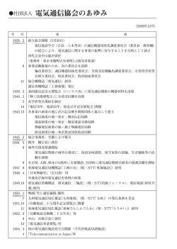沿革 - 電気通信協会