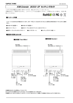 KVM Extender SK500-OP セッティングガイド