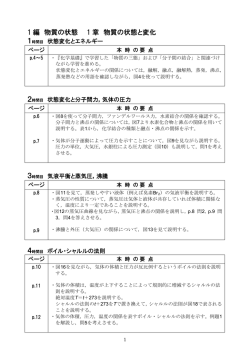 1 編 物質の状態 1 章 物質の状態と変化