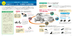 次世代クリーンカーを実現する技術革新