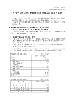 JAバンク石川における地域密着型金融の取組状況