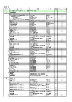 機器一覧 品 名 型番 メーカー 1 408教室マルチメディア教育システム