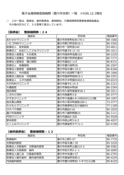 【医師会】 登録機関数：24