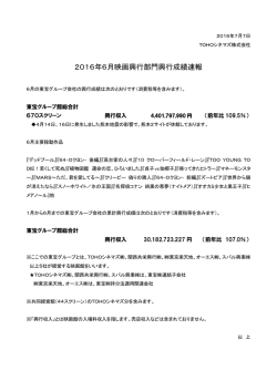 2016年6月映画興行部門興行成績速報