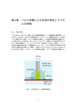 第4章 パルス放電による気泡の発生とラジカ ルの評価