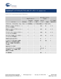 CapSense&reg; シグマデルタプラス ADC データシート CSDADC V 1.40