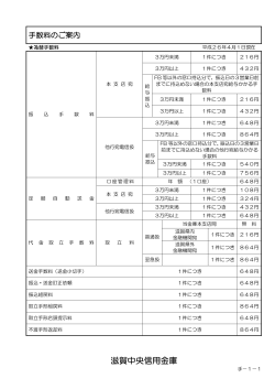 手数料のご案内 - 滋賀中央信用金庫＜しがちゅうしん＞｜地域とともに