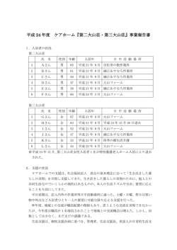 第二大山荘・第三大山荘