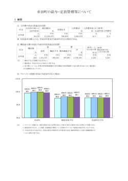 給与・定員管理等の公表(平成26年度)[183KB pdfファイル]