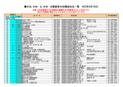 BIS、BIS−E、BIS−M登録者の在職会社名一覧 （H23年4月18日）