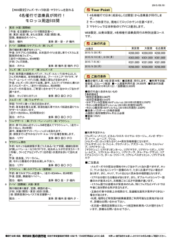 4名催行で添乗員が同行！ モロッコ周遊8日間