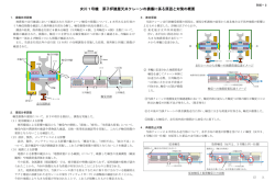 女川1号機 原子炉建屋天井クレーンの損傷に係る原因と対策の概要