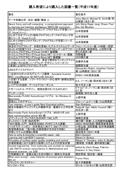 購入希望により購入した図書一覧（平成17年度）