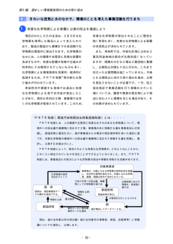 4. きれいな空気と水のなかで、環境のことを考えた事業活動を行うまち