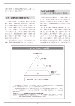 エラーは結果であり原因ではない ハインリッヒの法則