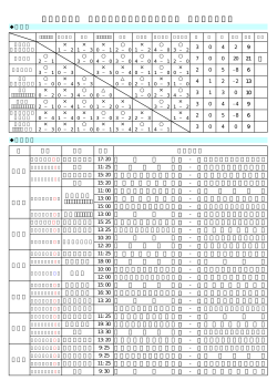 平成19年度 大阪府社会人サッカーリーグ戦 2部Bブロック