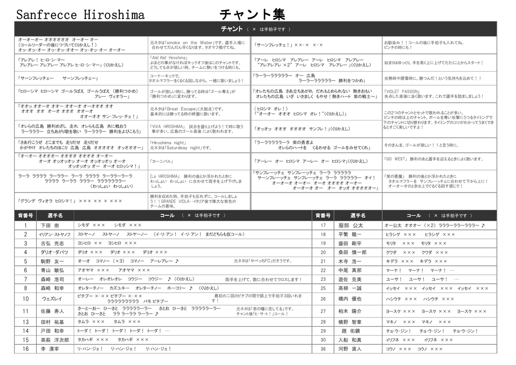 Sanfrecce Hiroshima Sanfrecce Hiroshima チャント集