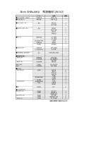 Confezione da 4 NUOVO ORIGINALE NGK Sostituzione Candele bpmr4a STOCK NO 6028 prezzo commerciale