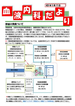 移植費用について