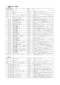 7 図画工作・美術