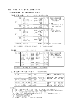 制服・体操服・カバン等の購入と販売について