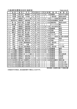 PDF:60.8KB