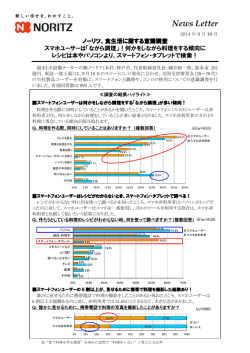 食生活に関する意識調査を実施。