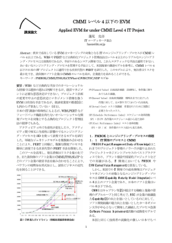 論文の表示には写真をクリックしてください。