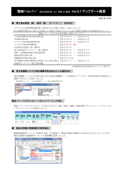 電納ヘルパー + Ver.5.70 アップデート概要