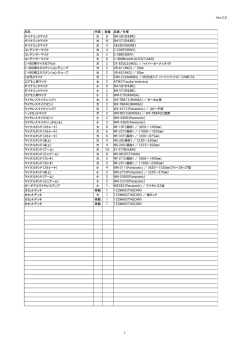 1-12.音響備品一覧表