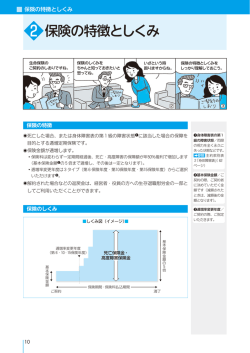 2 保険の特徴としくみ