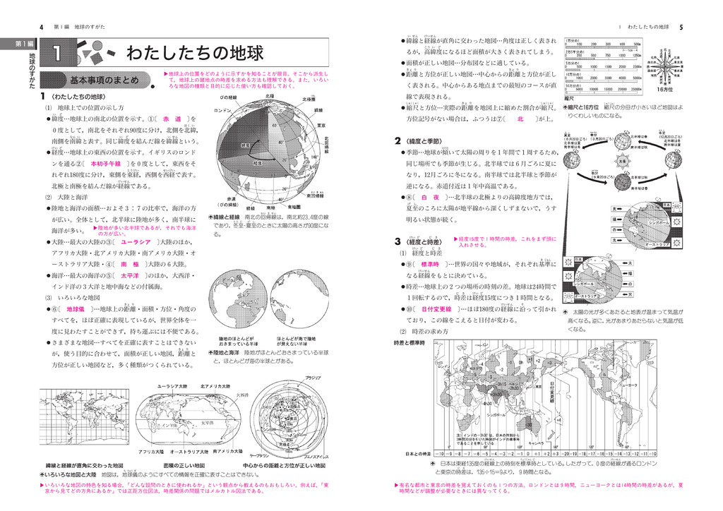 赤 道 本初子午線 ユーラシア 南 極 太平洋 地球儀 第1編 わたしたちの