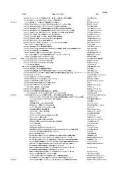 おもなコーディネイト実績 PDF