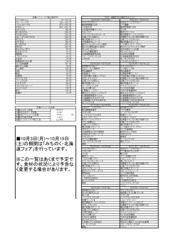 10月3日(月)～10月15日