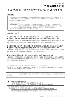 有力 FX 企業 17 社の月間データランキング-2016 年 8