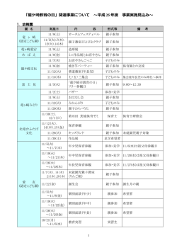 「龍ケ崎教育の日」関連事業について ～平成 25 年度 事業