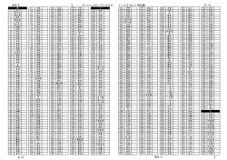 (7159本)セットPDF