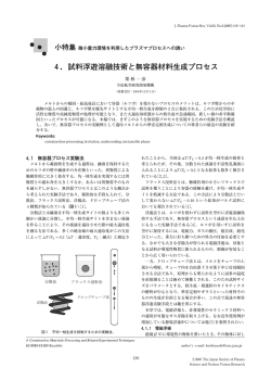 4．試料浮遊溶融技術と無容器材料生成プロセス