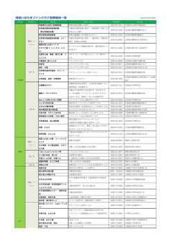 こちら【PDF】