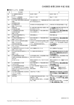CASBEE-新築（2008 年版）初版