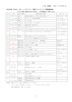 やまなしMU．ハーブスクールハーブインストラクター 2016。