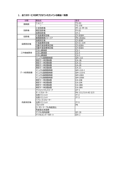 1．全てのサービスを終了させていただいている製品  覧表