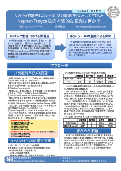ｿﾌﾄｳｪｱ開発におけるﾘｽｸ識別手法としてFTAと Kepner