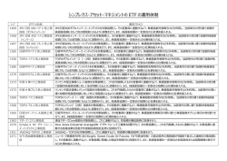 こちら - シンプレクス・アセット・マネジメント